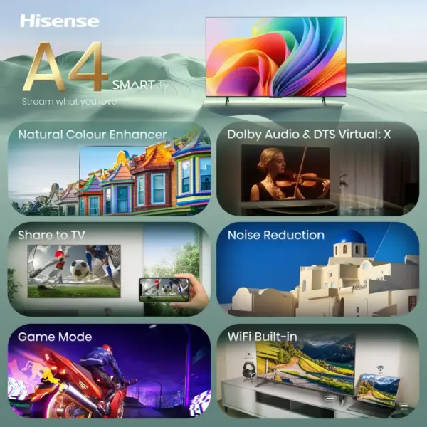 Телевізор Hisense 32A4S