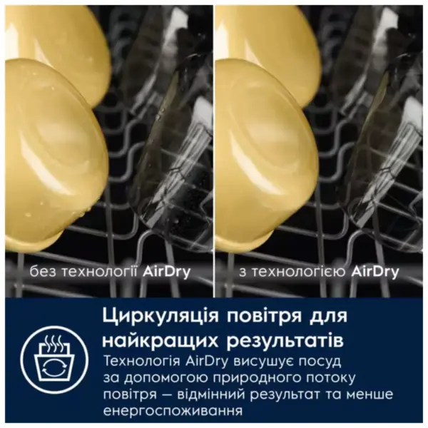 Посудомийна машина Electrolux EEA13200L