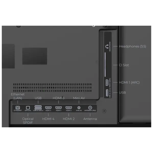 Телевізор Kivi 50U7000MB