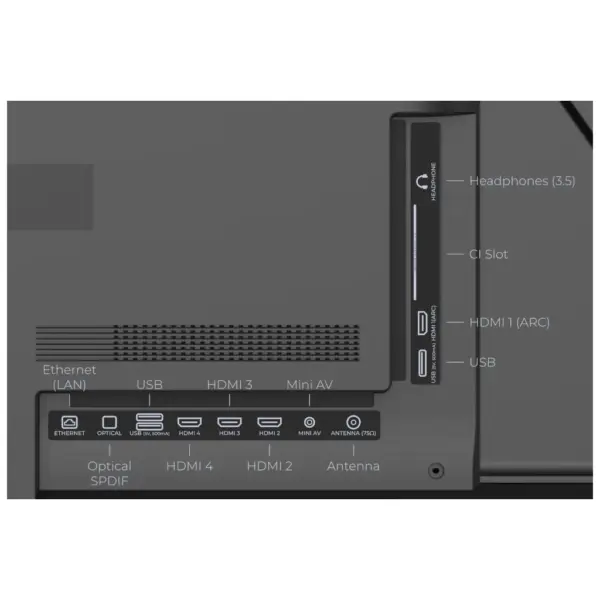 Телевізор Kivi 65U7000MB Телевізор Kivi 65U7000MB
