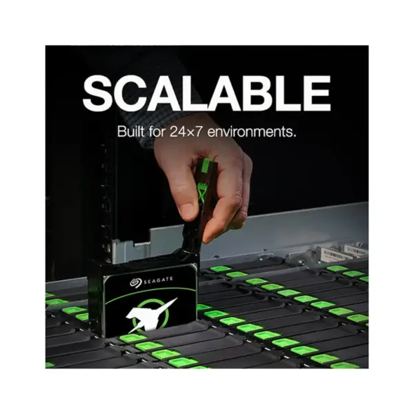 Жорсткий диск SAS 3.5" 24TB Seagate (ST24000NM007H)