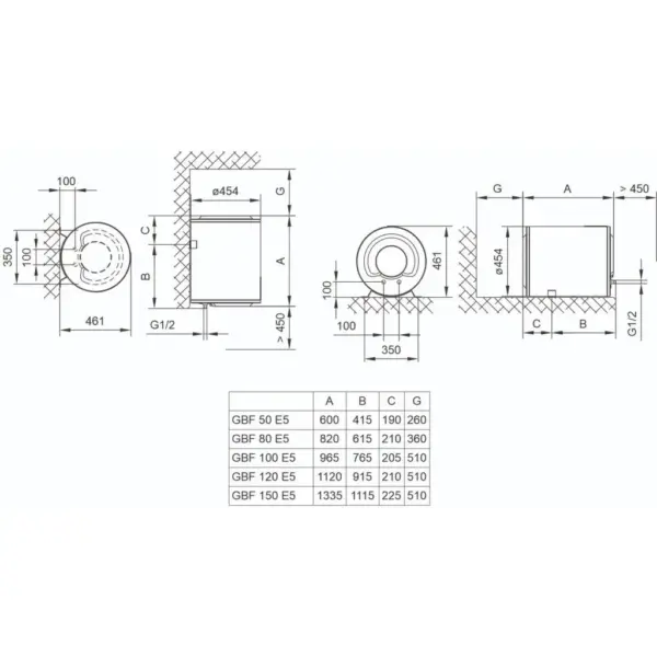 Бойлер TIKI Econ ES120 (GBF120E5-ECON_TIKI) (700159)