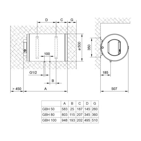 Бойлер TIKI GBH 80 ComfortH80V9 (700179)