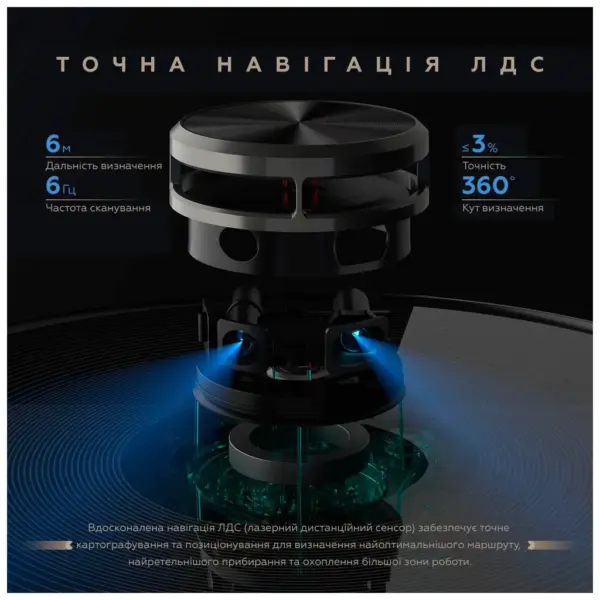 Пилосос Kyvol Cybovac S31 Lidar (Kyvol S31) Пилосос Kyvol Cybovac S31 Lidar (Kyvol S31)