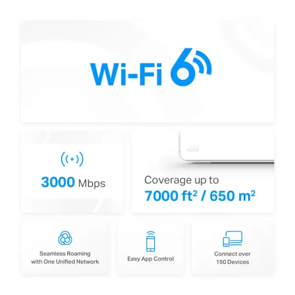 Точка доступу Wi-Fi Mercusys HALO-H80X-3-PACK Точка доступу Wi-Fi Mercusys HALO-H80X-3-PACK