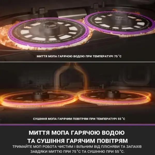 Пилосос Eureka J15 Pro Ultra