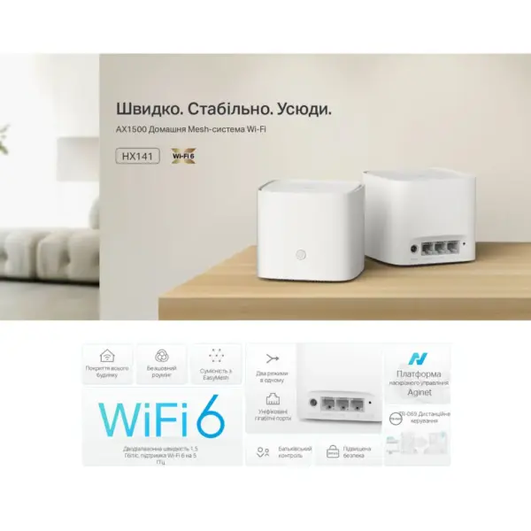 Точка доступу Wi-Fi TP-Link HX141-1-PACK