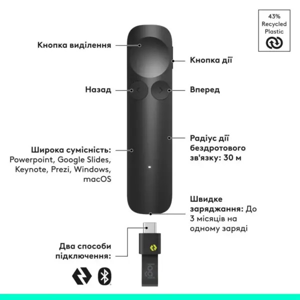 Презентер Logitech Spotlight 2 Graphite (910-007672)