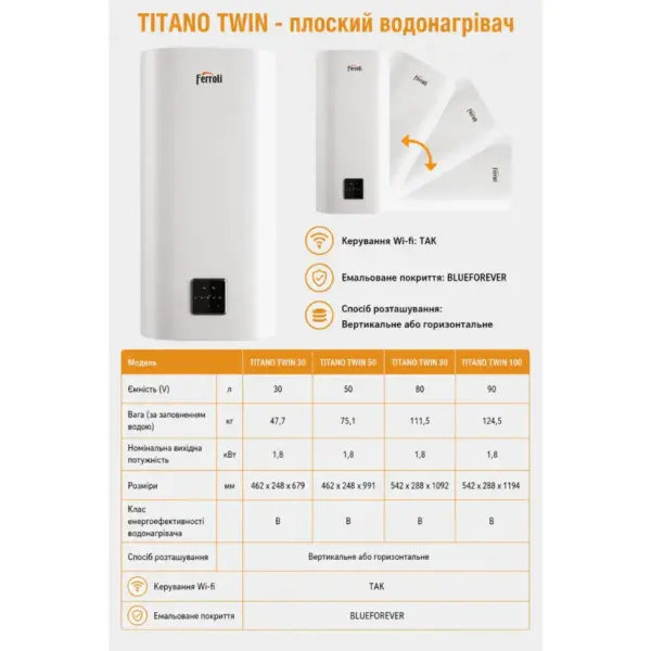 Бойлер Ferroli Titano Twin 30 EWH (GRZ52DKA)