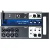 Мікшерний пульт Soundcraft Ui12 Мікшерний пульт Soundcraft Ui12