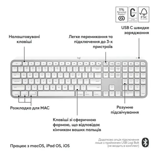 Клавіатура Logitech MX Keys S для MAC Bluetooth/Wireless UA Pale Grey (920-011638) Клавіатура Logitech MX Keys S для MAC Bluetooth/Wireless UA Pale Grey (920-011638)