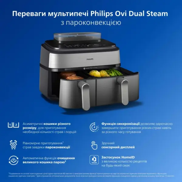 Мультипіч Philips Dual Basket Airfryer 5000 Series (NA555/00)