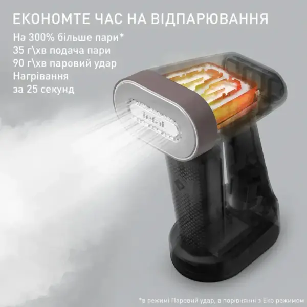 Відпарювач для одягу Tefal DT8720E0