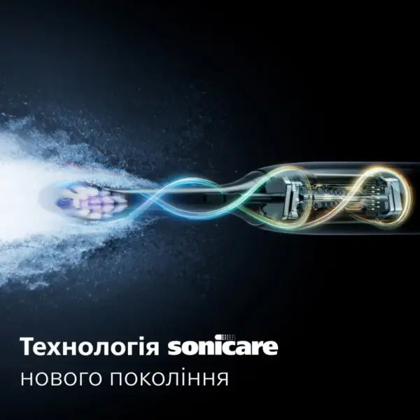 Електрична зубна щітка Philips HX7406/01