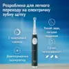 Електрична зубна щітка Oral-B Series 2 iOS2.1C9.0 Green (8700216611848)