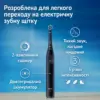 Електрична зубна щітка Oral-B Series 2 iOS2.1D9.2K Black + футляр (8700216611923)