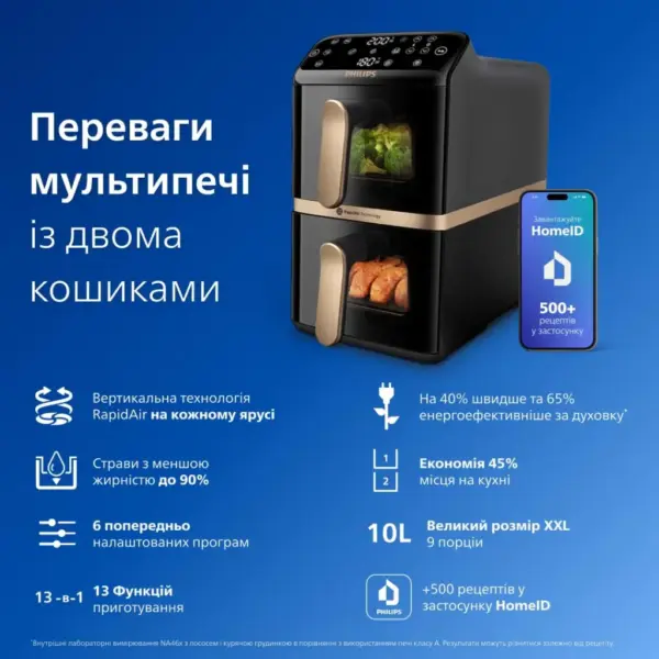 Мультипіч Philips Stacked Dual (NA462/70)