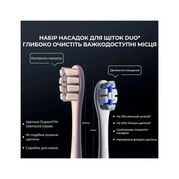Електрична зубна щітка Oclean X Plus Pro Digital Blue (6970810556186)
