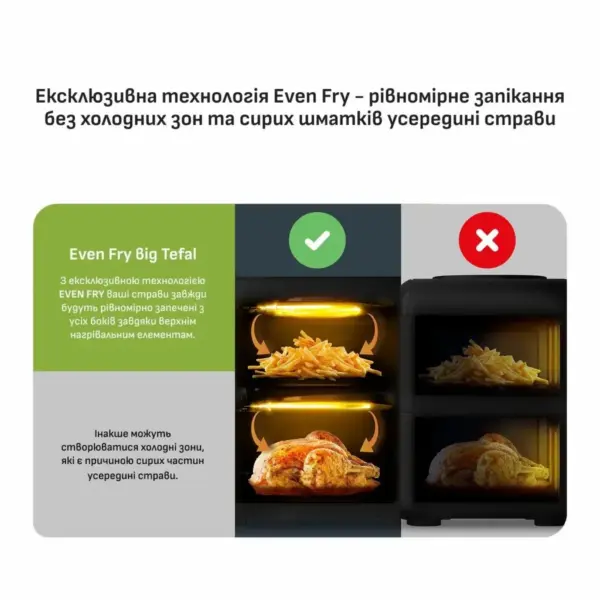 Мультипіч Tefal Easy Fry Crispy Stack (EY7528E0) Мультипіч Tefal Easy Fry Crispy Stack (EY7528E0)