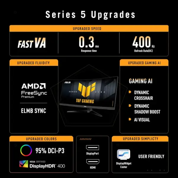 Монітор ASUS TUF Gaming VG34WQ5A (90LM0CP1-B01171)