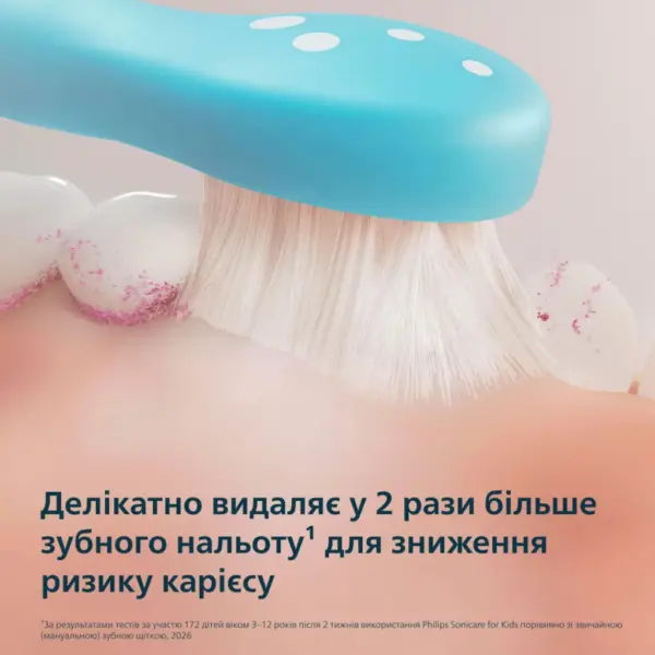 Електрична зубна щітка Philips HX6500/23 Електрична зубна щітка Philips HX6500/23
