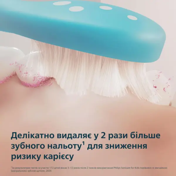 Електрична зубна щітка Philips HX6600/13