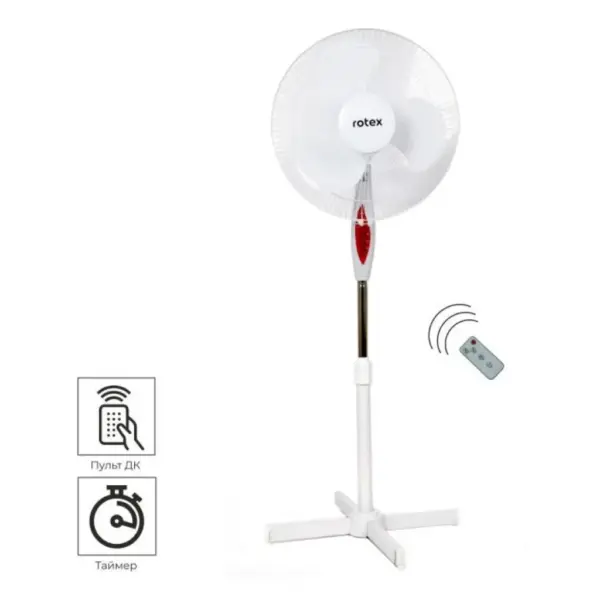 Вентилятор Rotex RAF55-E