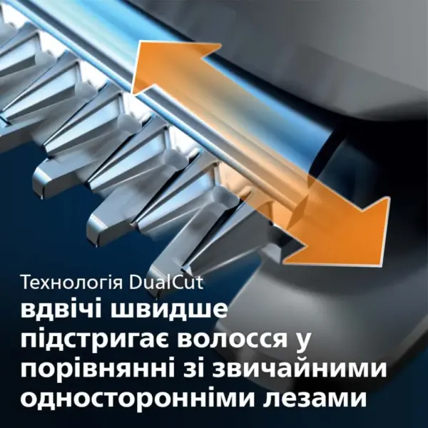 Машинка для стрижки Philips HC3505/15 Машинка для стрижки Philips HC3505/15