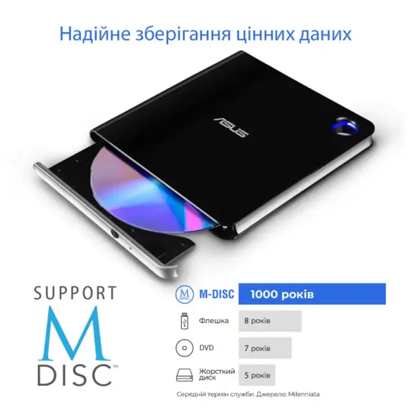 Оптичний привід Blu-Ray ASUS SBW-06D5H-U/BLK/G/AS (90DD02G0-M29000)