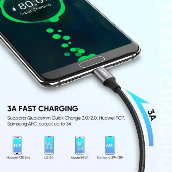 Дата кабель USB 2.0 AM to USB-C 1.0m US288 Aluminum Braid Black Ugreen (60126)