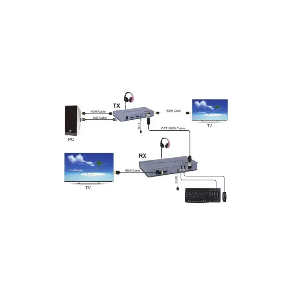 Адаптер HDMI extender 120m 4K/30hz CAT5E/6 PowerPlant (CA912933)
