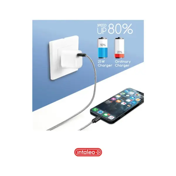 Зарядний пристрій Intaleo TCGQPD125 1хType-C 3A/25W QC/PD3.0 (1283126538827) Зарядний пристрій Intaleo TCGQPD125 1хType-C 3A/25W QC/PD3.0 (1283126538827)