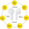 Навушники AURA 1 White (TWSA1W)