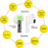 Навушники AURA 6 White (TWSA6W) Навушники AURA 6 White (TWSA6W)