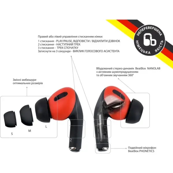 Навушники BeatBox PODS PRO 1 Wireless Charging Black-Red (bbppro1wcbr)