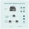 Медіаконвертер TP-Link MC200CM Медіаконвертер TP-Link MC200CM
