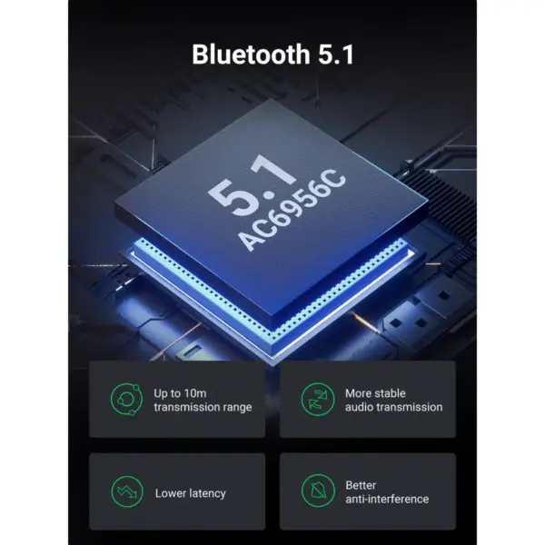 Bluetooth-адаптер Ugreen CM523 (60300)