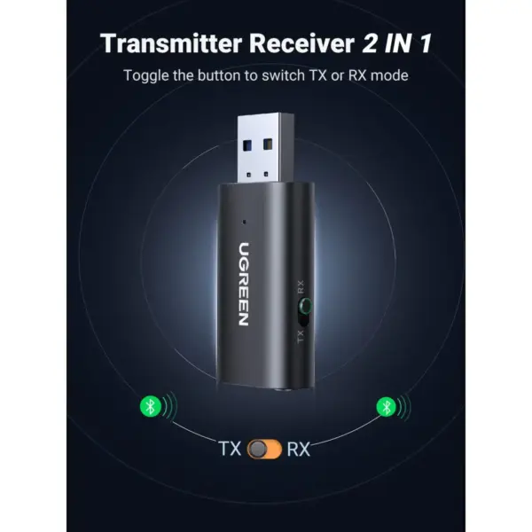 Bluetooth-адаптер Ugreen CM523 (60300)