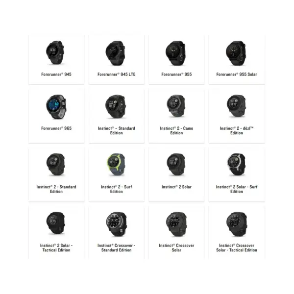 Ремінець до смарт-годинника Garmin fenix 6 solar 22mm QuickFit Slate Gray Silicone (010-12863-22)