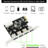 Контролер Dynamode USB 3.0 4 ports to PCI-E (USB3.0-4-PCIE) Контролер Dynamode USB 3.0 4 ports to PCI-E (USB3.0-4-PCIE)