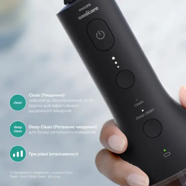 Іригатор Philips HX3826/33
