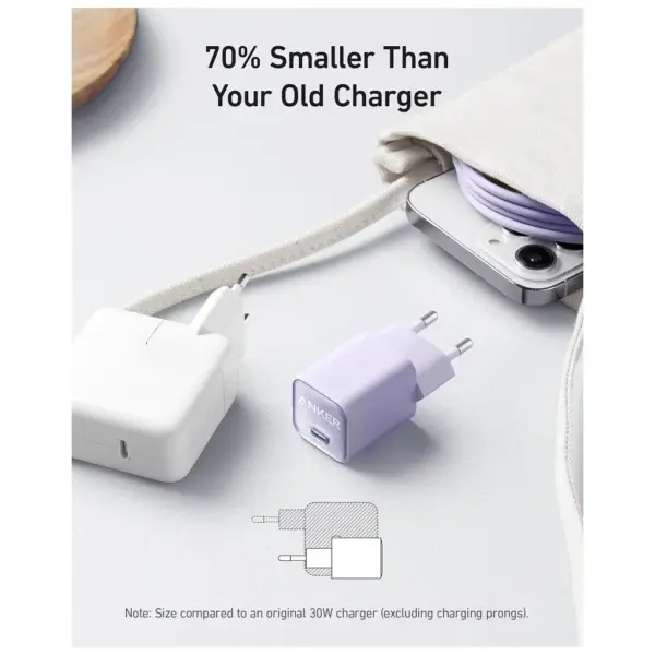 Зарядний пристрій Anker USB-C PD30W PowerPort 511 Nano III white (A2147G21)