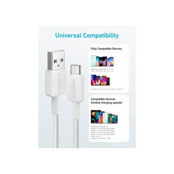 Дата кабель USB 2.0 AM to USB-C 1.8m 322 white Anker (A81H6H21) Дата кабель USB 2.0 AM to USB-C 1.8m 322 white Anker (A81H6H21)