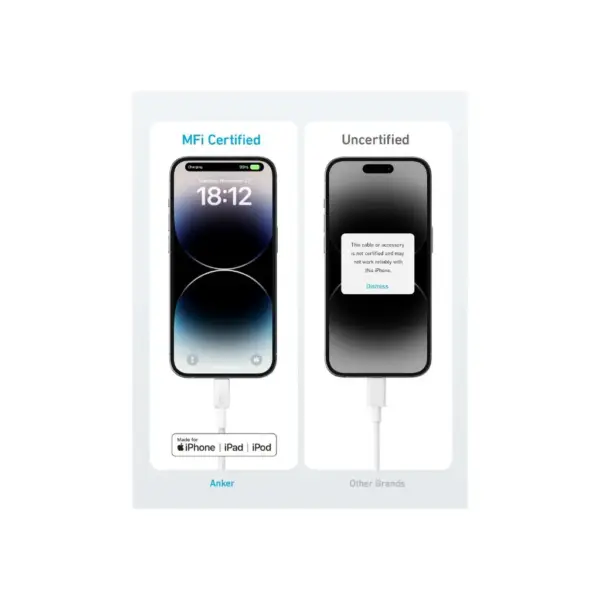 Дата кабель USB 2.0 AM to Lightning 1.8m 322 White Anker (A81B6H21) Дата кабель USB 2.0 AM to Lightning 1.8m 322 White Anker (A81B6H21)