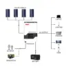 Сонячний інвертор Must PV18-3224VPM II, 3200W, 24V (PV18-3224VPM II)