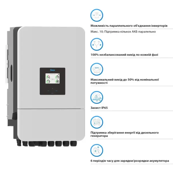 Сонячний інвертор Deye SUN-15K-SG05LP3-EU-SM2 15кВт (SUN-15K-SG05LP3-EU-SM2)
