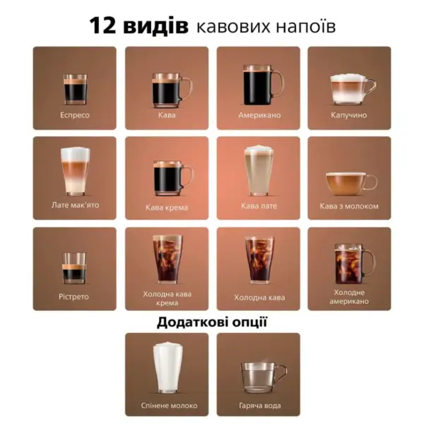 Кавомашина Philips Series 4400 LatteGo EP 4449/70 (EP4449/70)