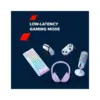 Навушники Canyon OnRiff 10 ANC Bluetooth Purple (CNS-CBTHS10PU)