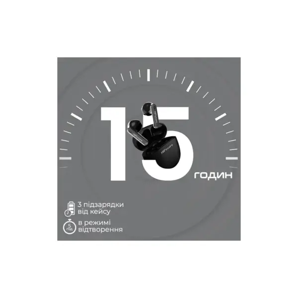 Навушники HiFuture ColorBuds2 White (colorbuds2.white)