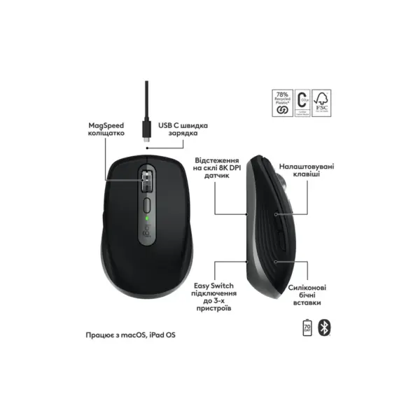 Мишка Logitech MX Anywhere 3S для MAC Wireless Space Grey (910-006947) Мишка Logitech MX Anywhere 3S для MAC Wireless Space Grey (910-006947)